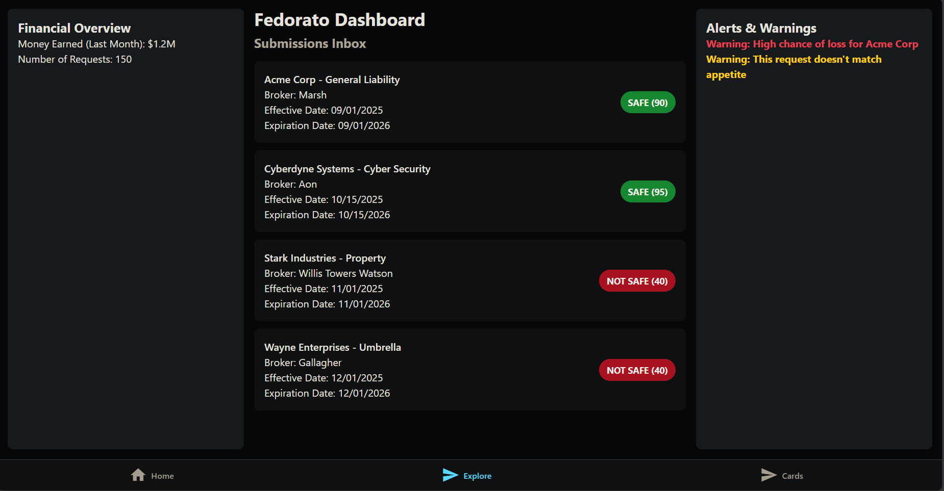 Underwriting Dashboard — project image 1